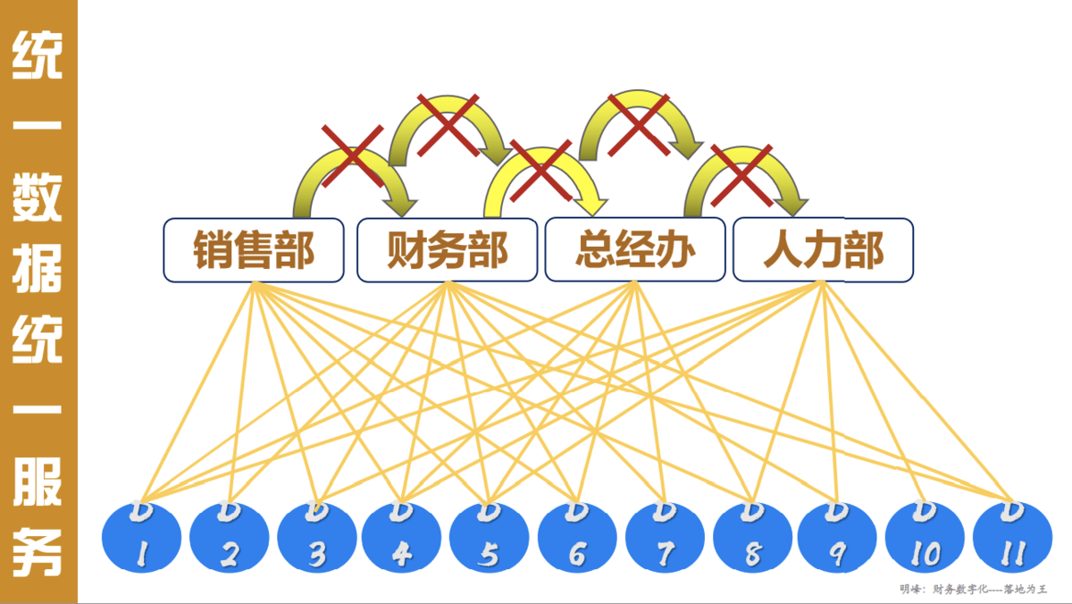 酒店成本分析，利润最大化策略缩略图