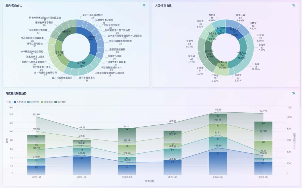美容院市场分析报告：行业趋势、竞争格局与突围策略