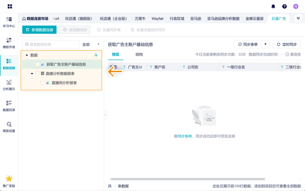 电商CPS模式是什么？和其他推广模式有什么区别？