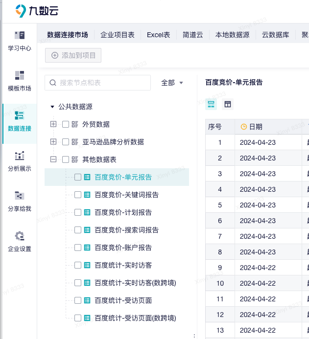 关键词数据分析的主要内容和步骤