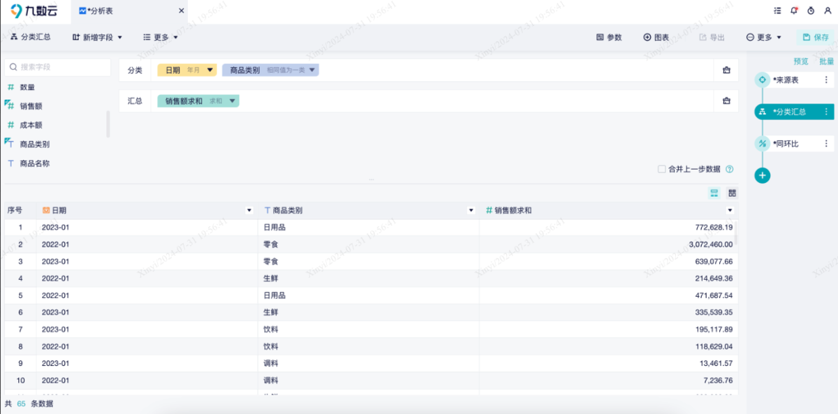 报表怎么求和？Excel/WPS表格SUM函数全攻略缩略图