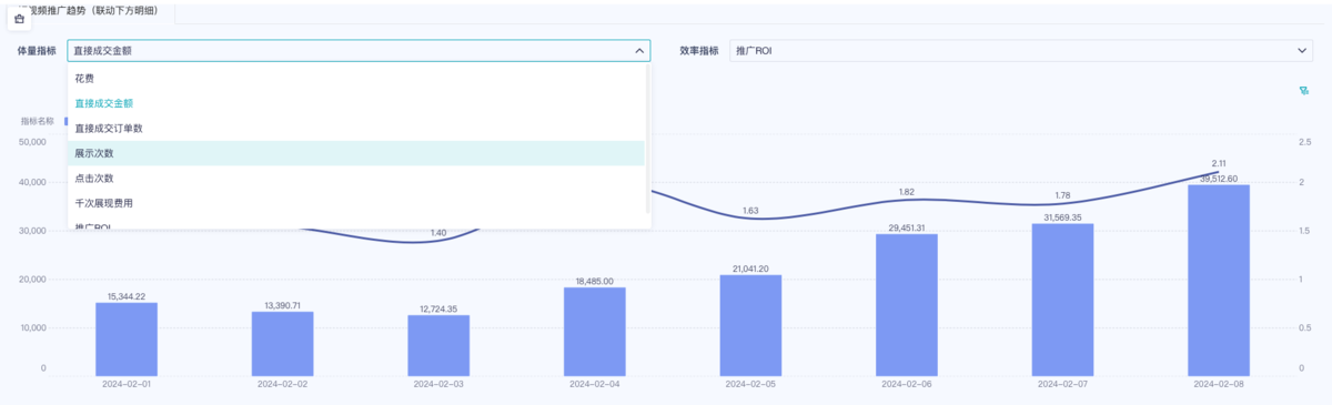 短视频数据分析平台：抖音、快手、TikTok数据分析工具缩略图