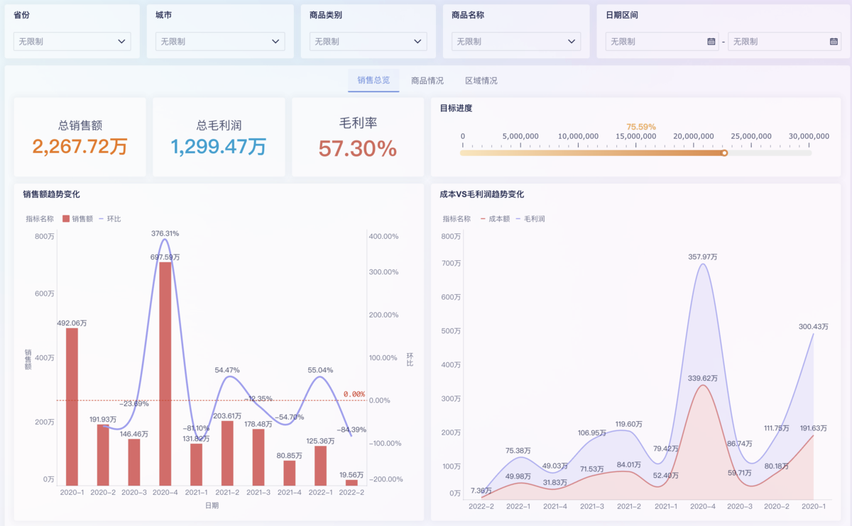 保本 roi 怎么 算 (99) 사진
