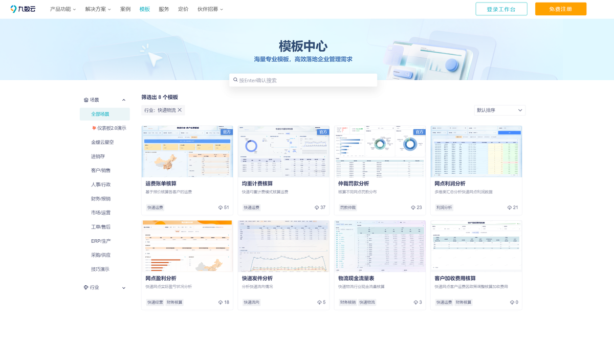 高效预算管理-预算分析 bi 模板缩略图