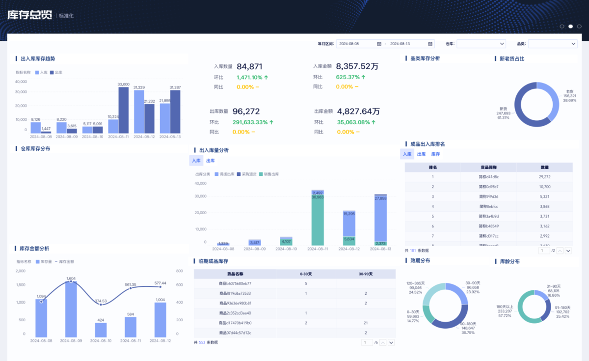 电商中的cps是什么意思？详解电商推广的按销售付费模式