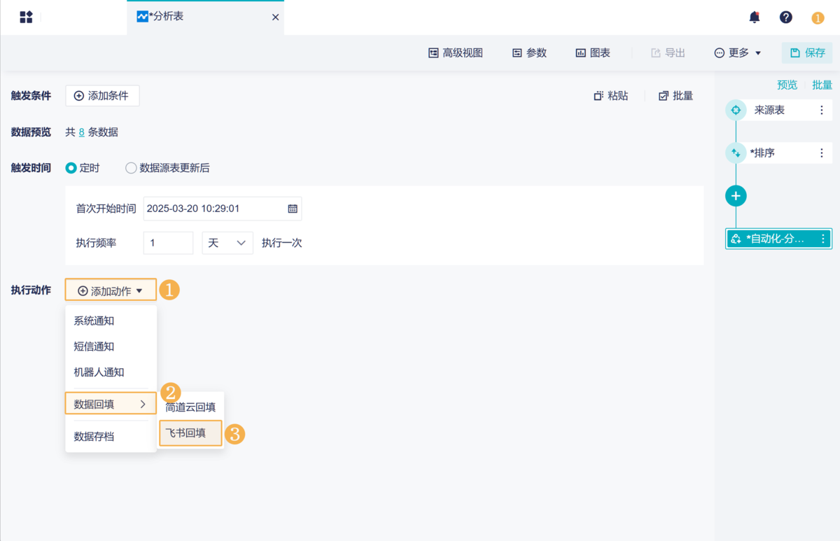 自动化数据分析是什么？怎么实现缩略图