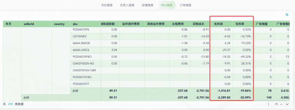 快速掌握企业盈利关键:毛利润计算公式详解