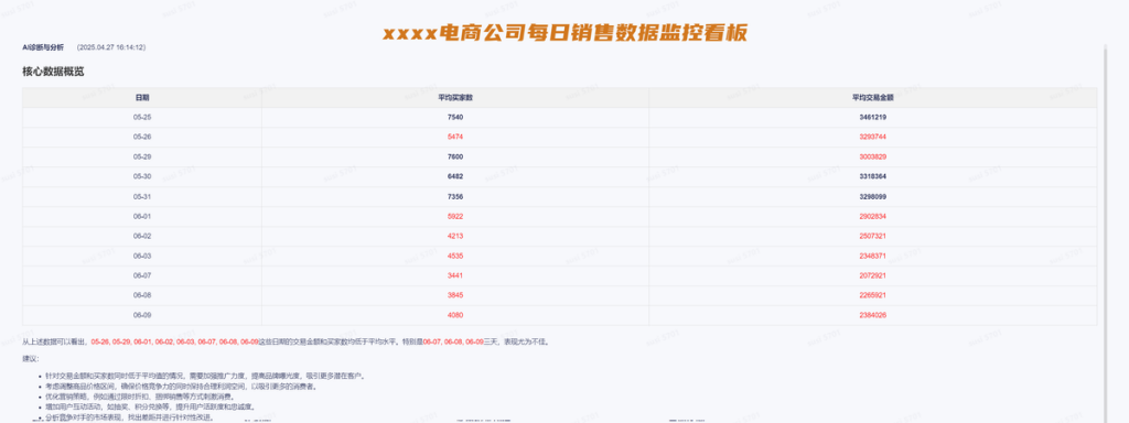 AI电商平台一站式解决方案，助力电商智能化升级插图1