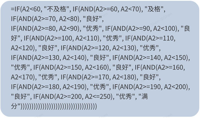 ai数据分析：非技术用户也能轻松驾驭数据插图