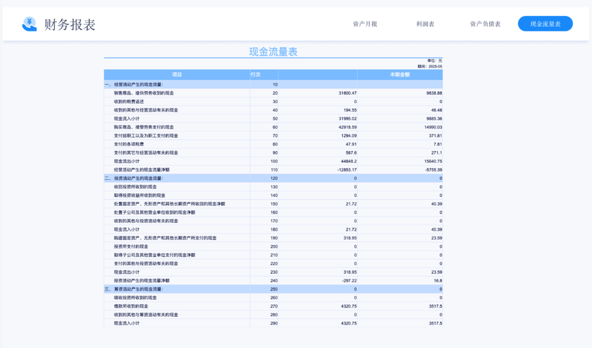 现金流量表自动生成器免费：Excel模板下载及使用指南