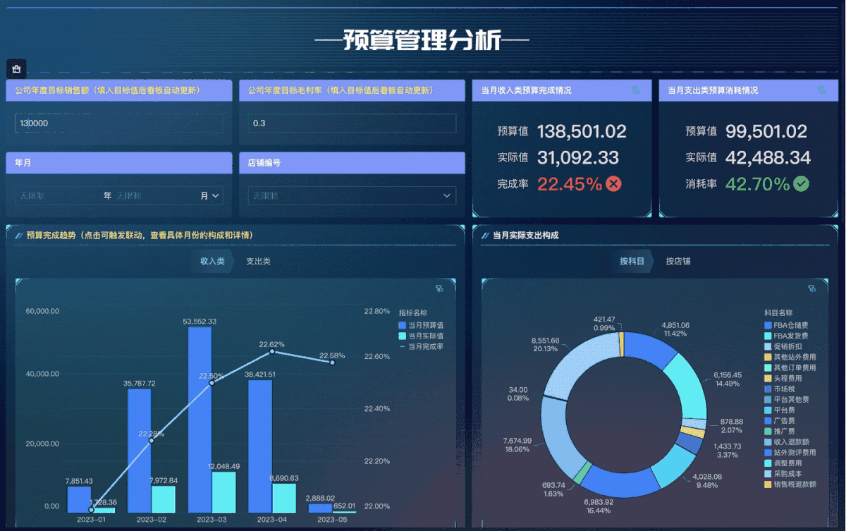 智能分析，驱动决策的未来数据洞察