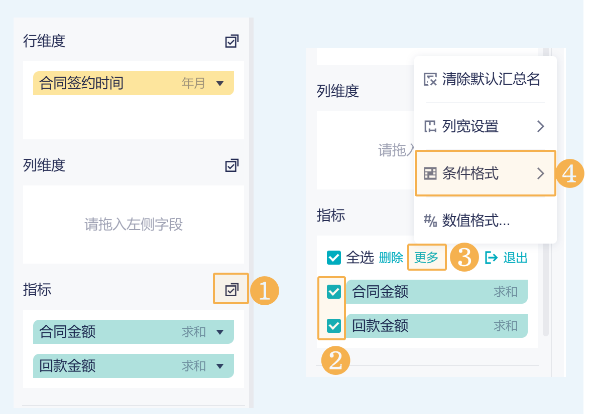 如何批量设置每一行条件格式？4步快速搞定！插图1