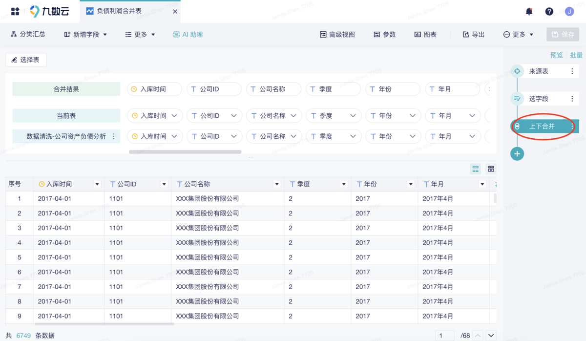 杜邦分析体系框架图（附模板与步骤详解）插图3