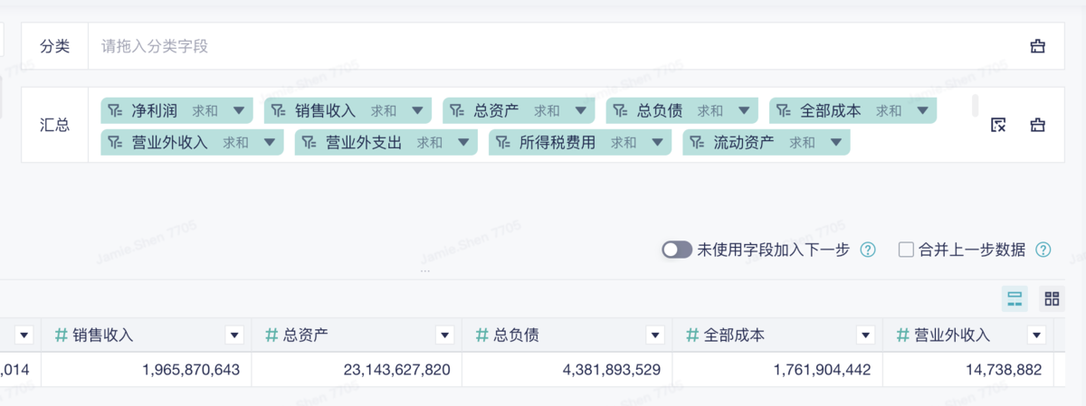 杜邦分析体系框架图（附模板与步骤详解）插图4
