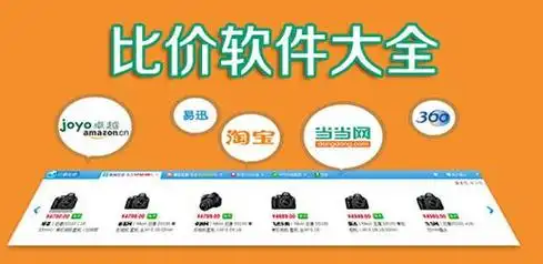 2025年最佳电商比价软件推荐缩略图 2025年最佳电商比价软件推荐缩略图