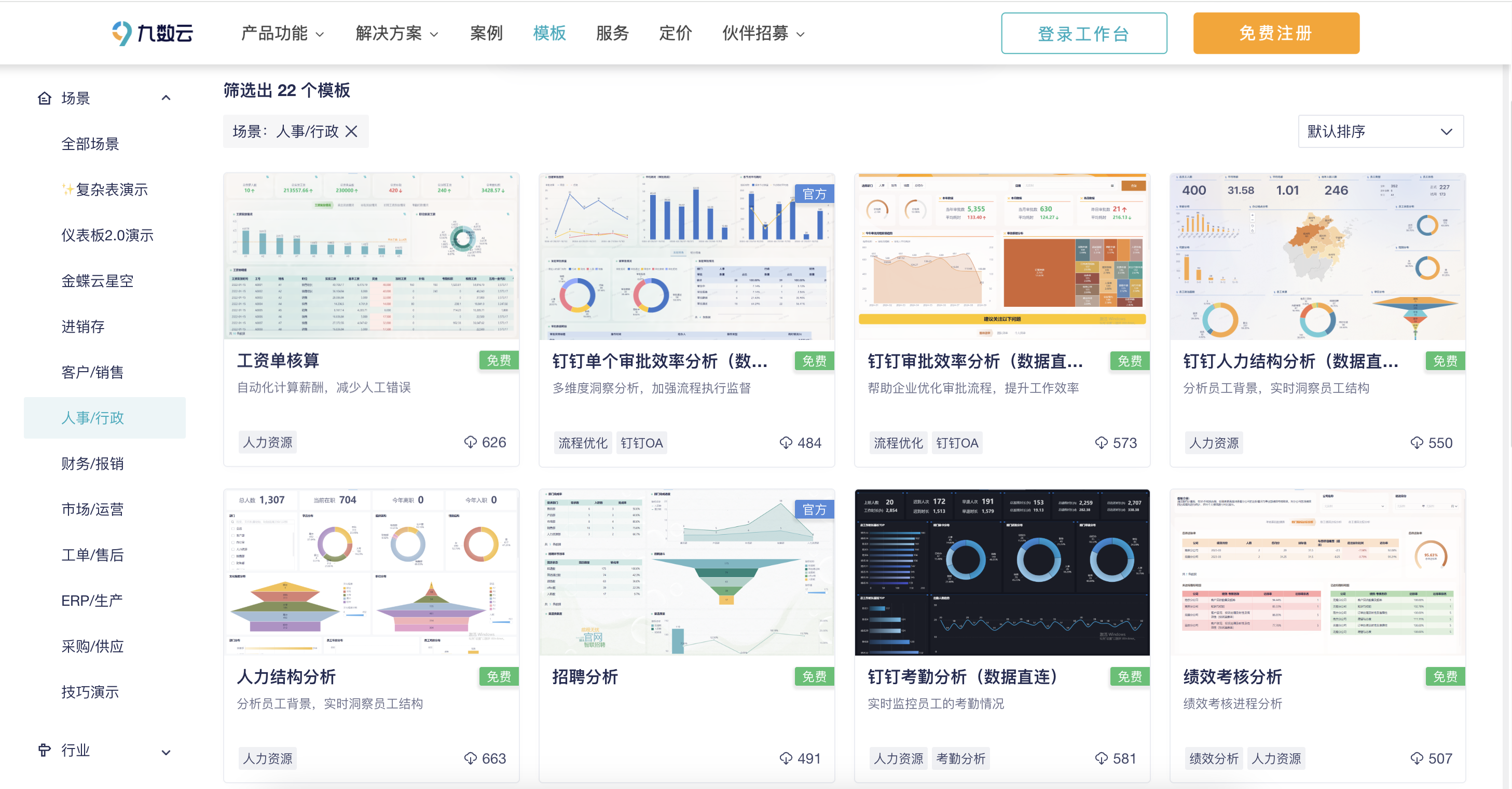 什么是人效分析？实践应用插图2