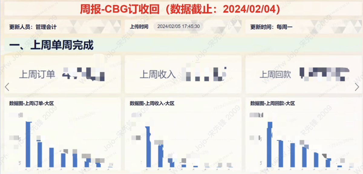 制造行业：仙工智能插图2