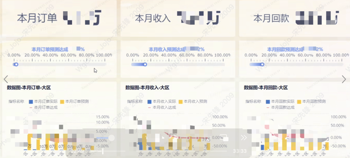 制造行业：仙工智能插图3
