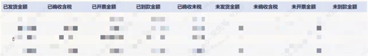 制造行业：仙工智能插图6