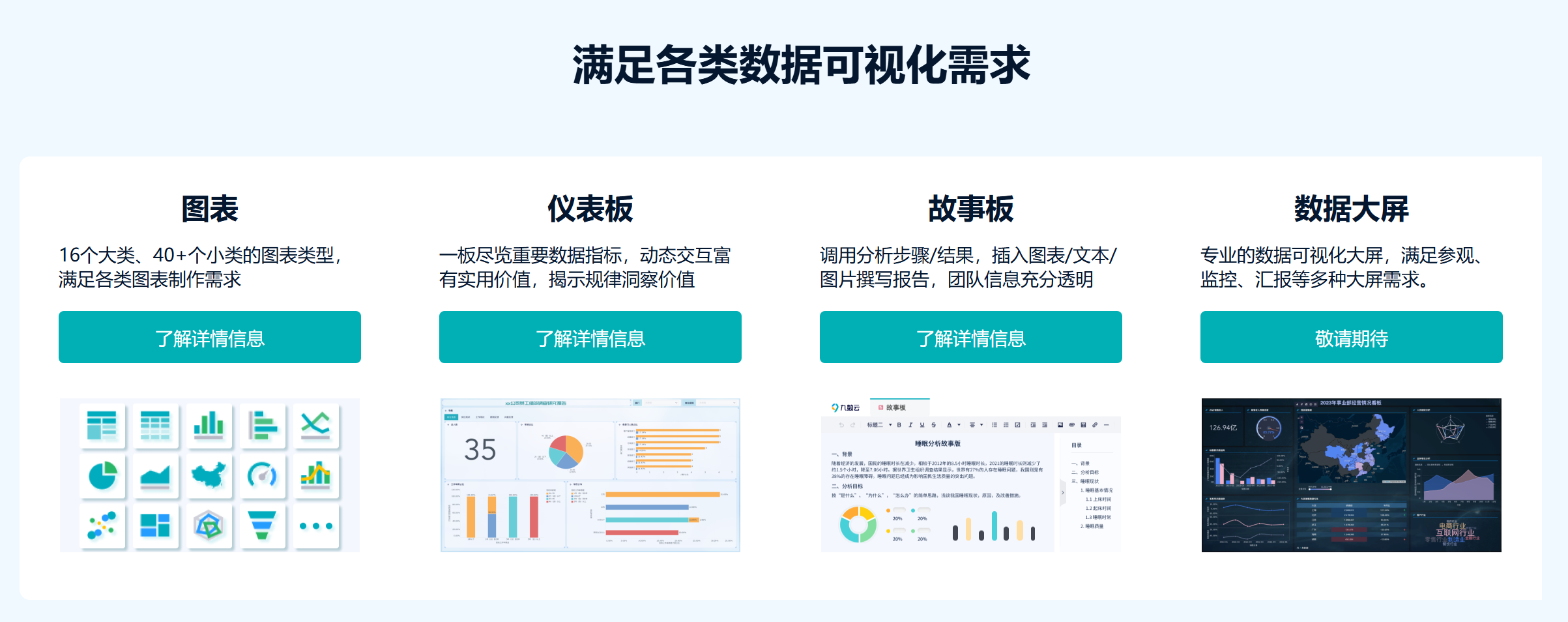 数据中台大屏:高效可视化,驱动精准决策缩略图 数据中台大屏:高效可视化,驱动精准决策缩略图