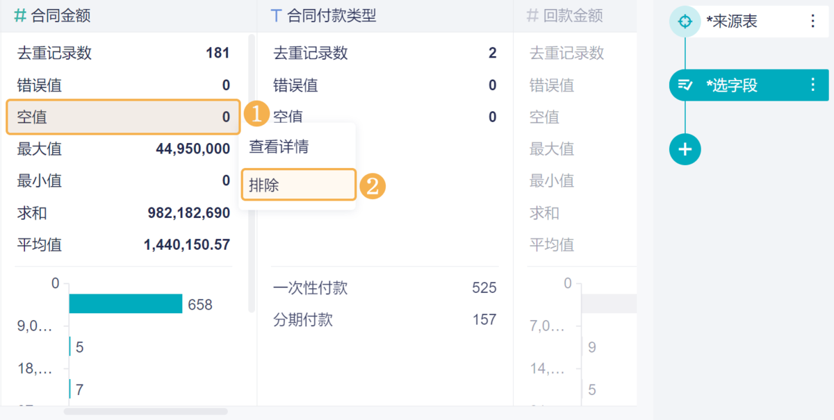 九数云BI功能详解-数据概览视图：快速识别数据异常，提高分析效率插图5