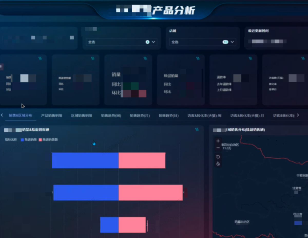 电商行业：某医疗健康品牌厂家插图12