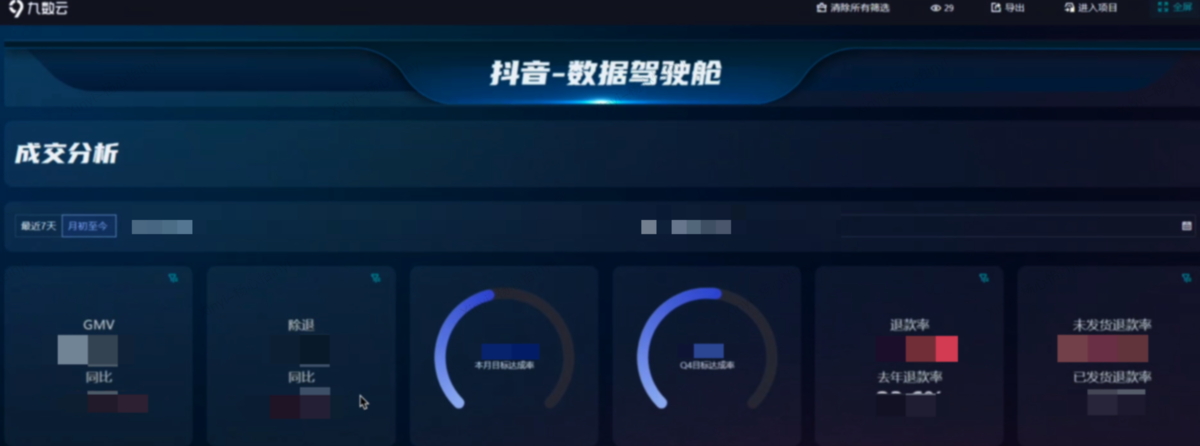 电商行业：某医疗健康品牌厂家插图1