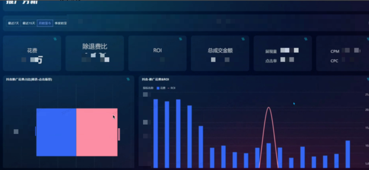 电商运营流程全解析：新手必看！从入门到精通缩略图