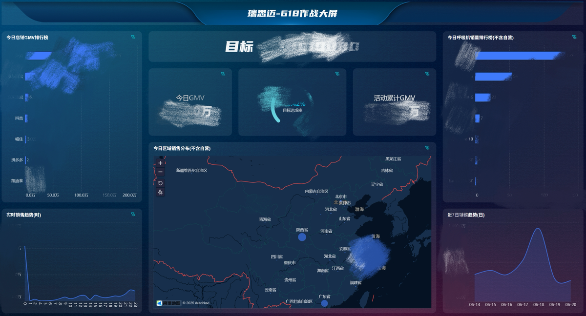 电商管理系统选型指南，提升效率，助力电商增长缩略图