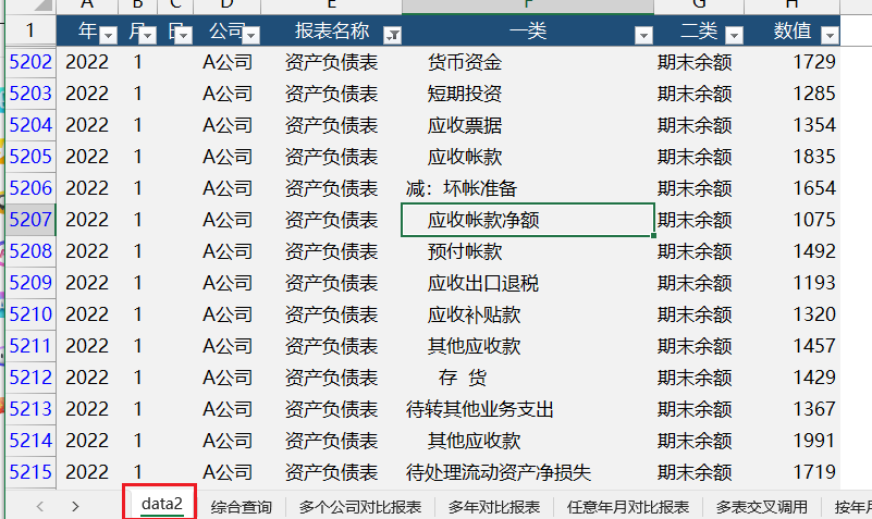 Excel财务报表制作基础步骤与进阶教程插图1