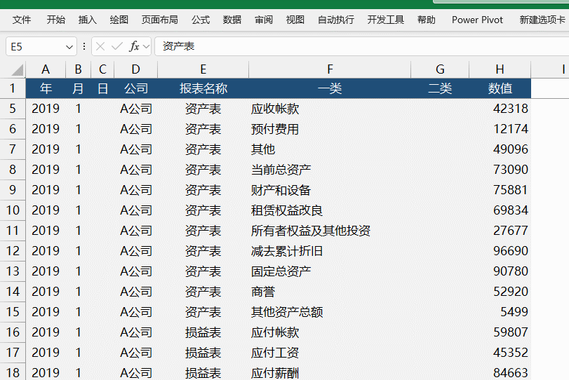 Excel财务报表制作基础步骤与进阶教程插图2
