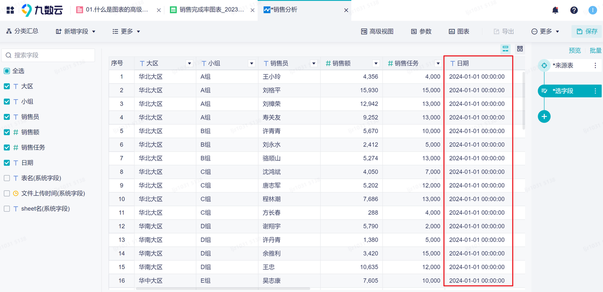 九数云BI功能详解：图表高级模式插图1