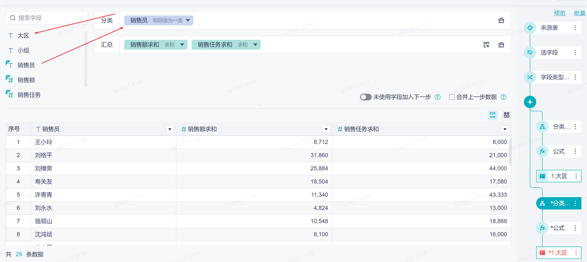 九数云BI功能详解：图表高级模式插图8