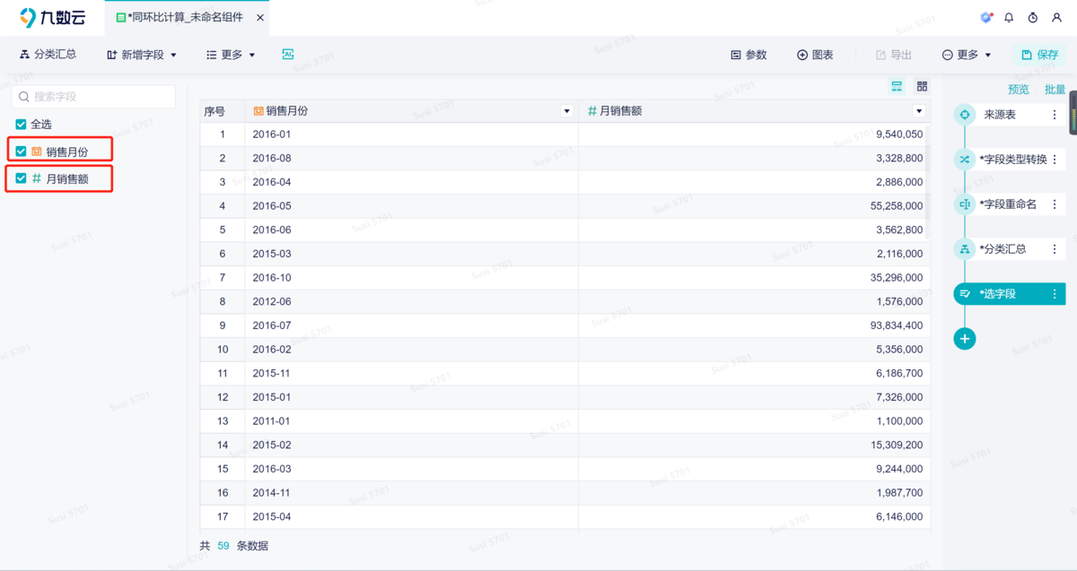 同环比动态图表很难做？简单3步搞定！插图1