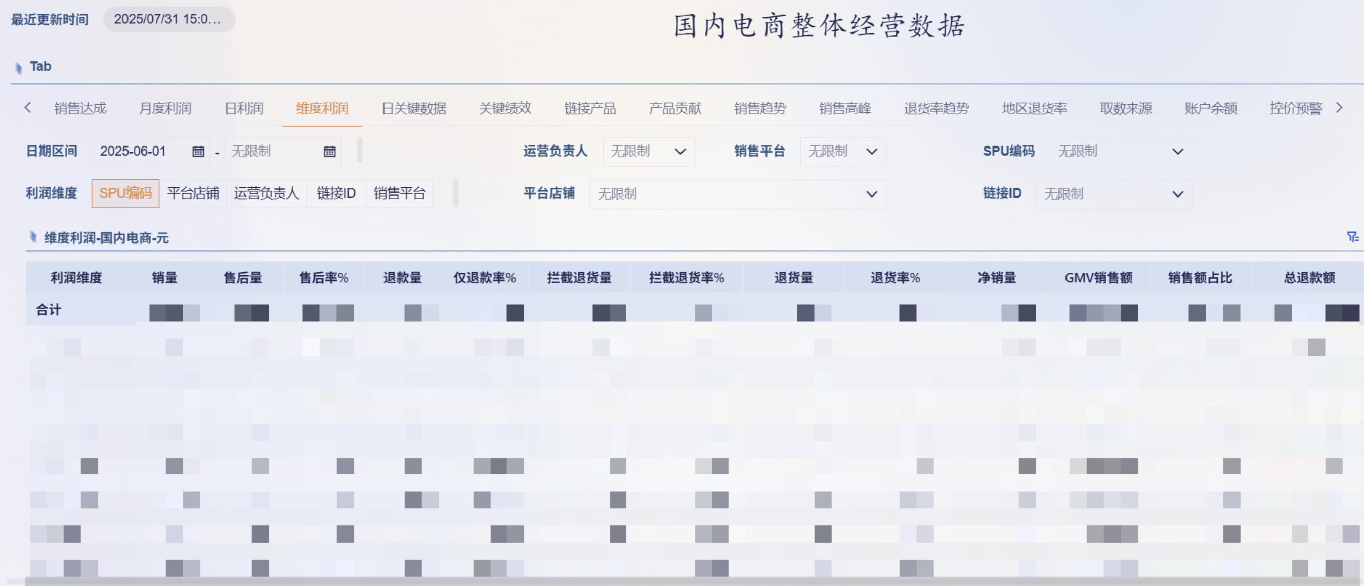 电商行业：某3C数码电商企业插图14