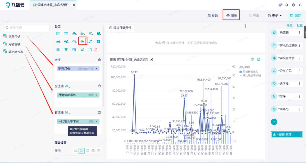 同环比动态图表很难做？简单3步搞定！缩略图