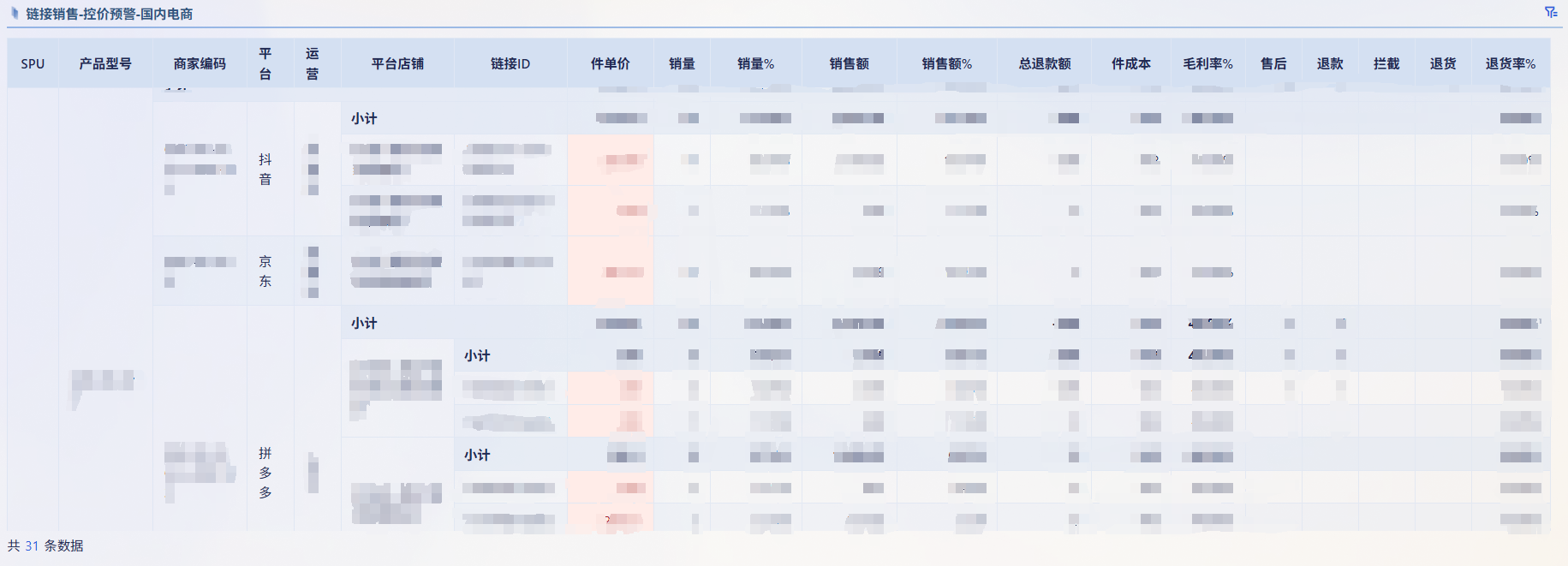 统计分析方法、应用与实战指南缩略图