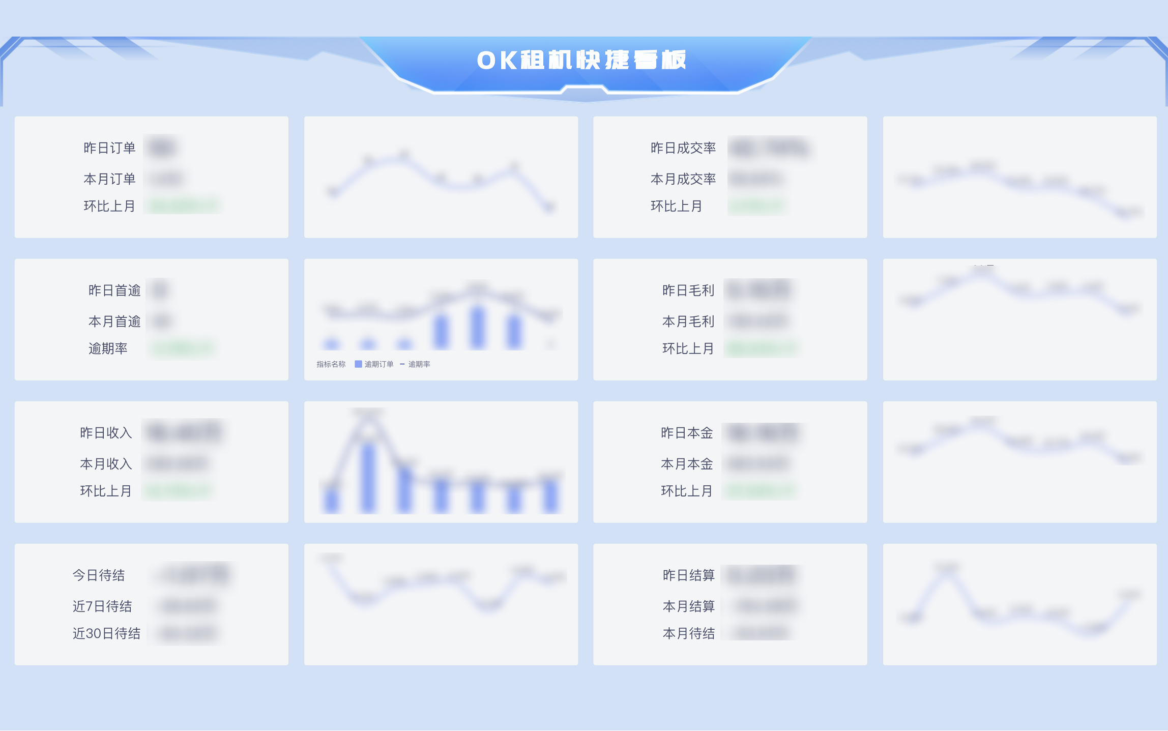 租赁行业：杭州网沙科技插图3