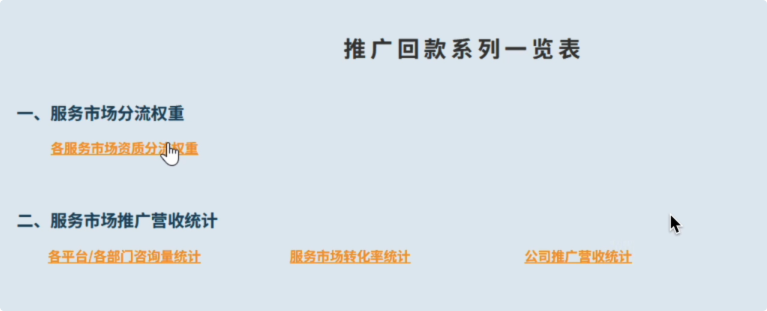 电商行业：幻想企业管理咨询插图9