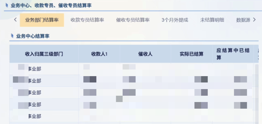 电商行业：幻想企业管理咨询插图2