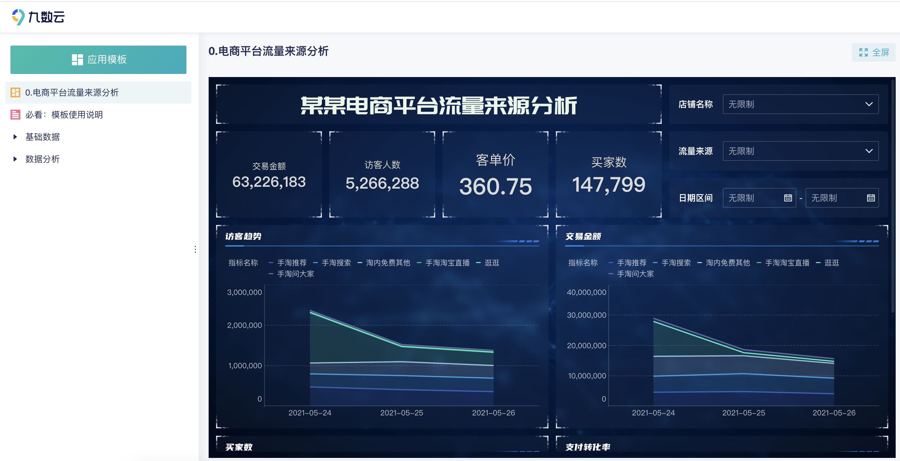 快手电商商家必看：如何从0到1搭建数据指标体系？插图2