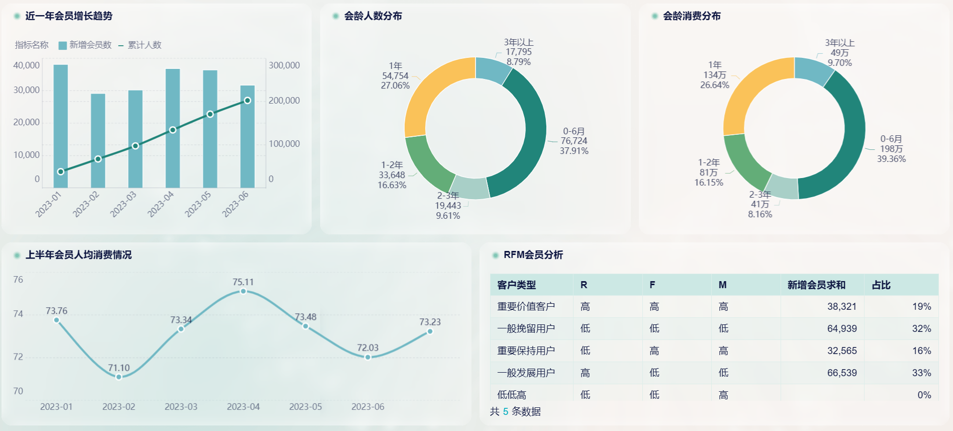 库存预警要怎么做？5步教你高效设置，避免缺货积压缩略图