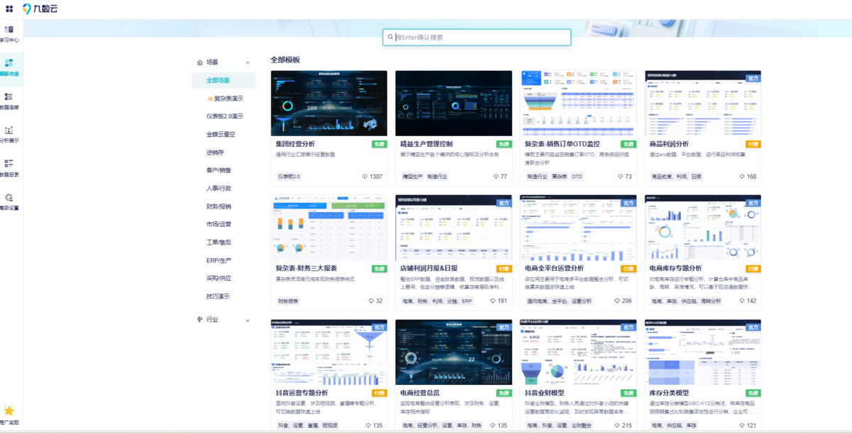 13种常用的电商/零售数据分析模型缩略图