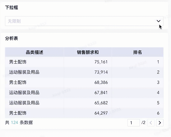 仪表板查询更灵活！利用参数在报表中实现商品名称筛选插图3
