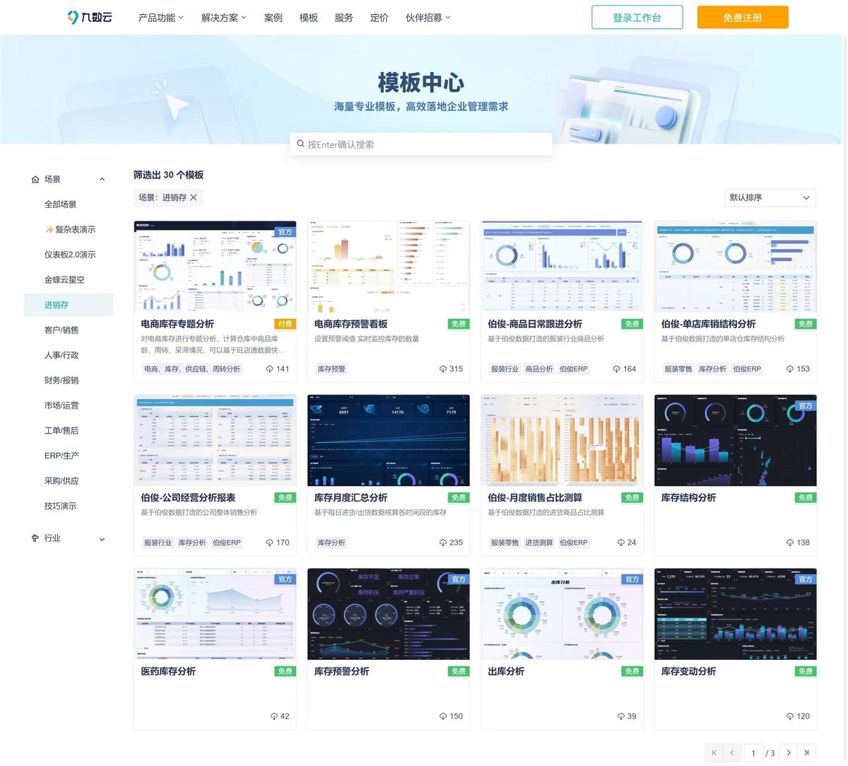 搞懂库存周转率，才知道你的仓库是在烧钱还是赚钱！插图13
