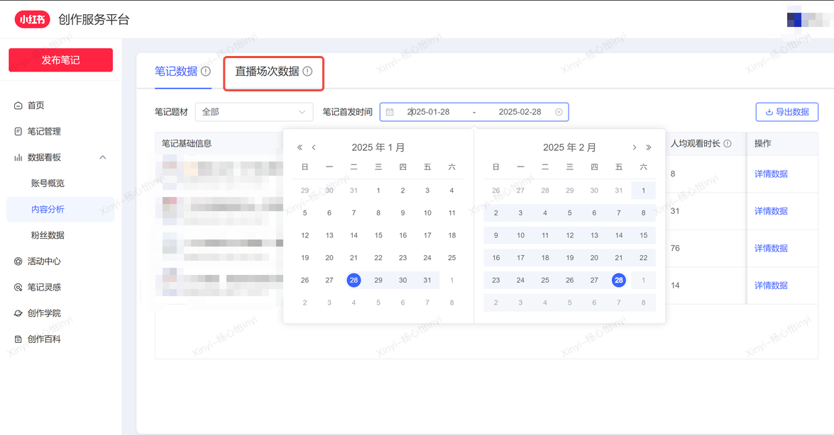 小红书直播分析怎么做？从数据接入到看板呈现全流程插图