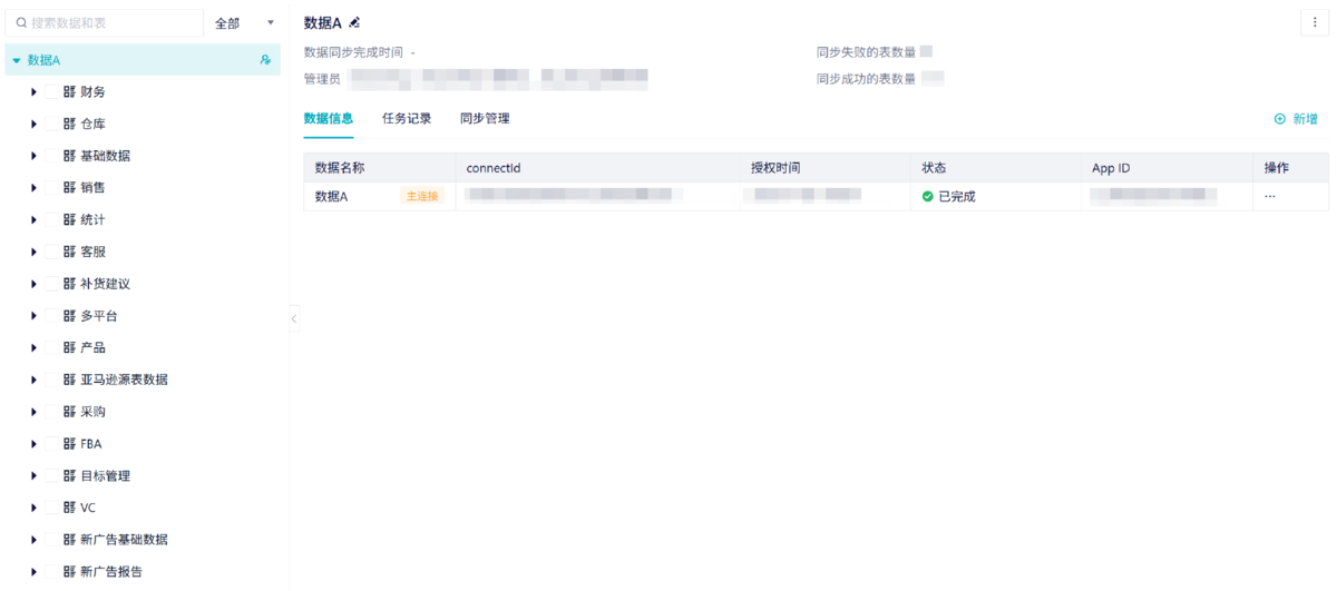 跨境电商行业：某高端家居跨境企业插图1