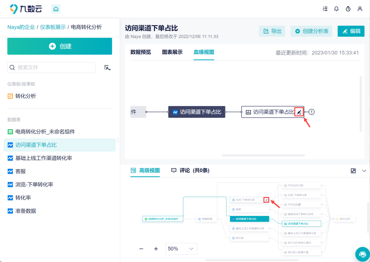 BI财务分析——BI能帮财务干点啥？看完你就明白了插图13