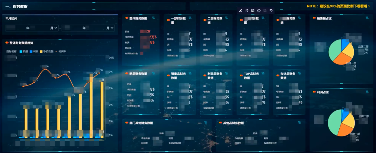 跨境电商行业：某高端家居跨境企业插图12