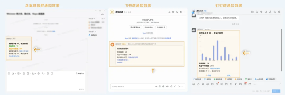 BI财务分析——BI能帮财务干点啥？看完你就明白了插图4